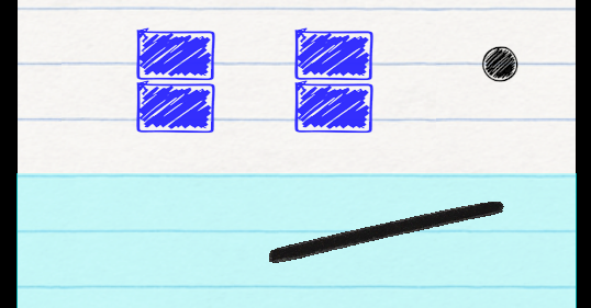 LineBreakの画面