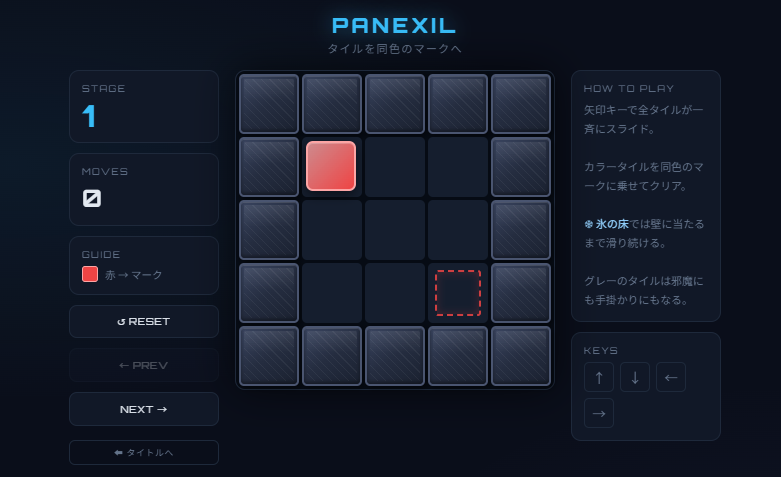 PANEXILの画面